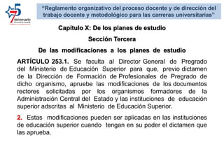 Capítulo X: De los planes de estudio
Sección Tercera
De las modificaciones a los planes de estudio
ARTÍCULO 253.1. Se faculta al Director General de Pregrado
del Ministerio de Educación Superior para que, previo dictamen
de la Dirección de Formación de Profesionales de Pregrado de
dicho organismo, apruebe las modificaciones de los documentos
rectores solicitadas por los organismos formadores de la
Administración Central del Estado y las instituciones de educación
superior adscritas al Ministerio de Educación Superior.
2. Estas modificaciones pueden ser aplicadas en las instituciones
de educación superior cuando tengan en su poder el dictamen que
las aprueba.
“Reglamento organizativo del proceso docente y de dirección del
trabajo docente y metodológico para las carreras universitarias”
 