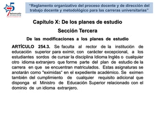 Capítulo X: De los planes de estudio
Sección Tercera
De las modificaciones a los planes de estudio
ARTÍCULO 254.3. Se faculta al rector de la institución de
educación superior para eximir, con carácter excepcional, a los
estudiantes sordos de cursar la disciplina Idioma lnglés o cualquier
otro idioma extranjero que forme parte del plan de estudio de la
carrera en que se encuentran matriculados. Estas asignaturas se
anotarán como "eximidas“ en el expediente académico. Se eximen
también del cumplimiento de cualquier requisito adicional que
disponga el Ministro de Educación Superior relacionado con el
dominio de un idioma extranjero.
“Reglamento organizativo del proceso docente y de dirección del
trabajo docente y metodológico para las carreras universitarias”
 