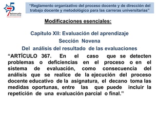 Capítulo XII: Evaluación del aprendizaje
Sección Novena
Del análisis del resultado de las evaluaciones
“ARTÍCULO 367. En el caso que se detecten
problemas o deficiencias en el proceso o en el
sistema de evaluación, como consecuencia del
análisis que se realice de la ejecución del proceso
docente educativo de la asignatura, el decano toma las
medidas oportunas, entre las que puede incluir la
repetición de una evaluación parcial o final.”
Modificaciones esenciales:
“Reglamento organizativo del proceso docente y de dirección del
trabajo docente y metodológico para las carreras universitarias”
 