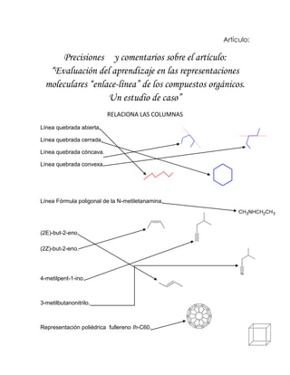 Artículo:
Precisiones y comentarios sobre el artículo:
“Evaluación del aprendizaje en las representaciones
moleculares “enlace-línea” de los compuestos orgánicos.
Un estudio de caso”
RELACIONA LAS COLUMNAS
Línea quebrada abierta.
Línea quebrada cerrada.
Línea quebrada cóncava.
Línea quebrada convexa.
Línea Fórmula poligonal de la N-metiletanamina.
(2E)-but-2-eno.
(2Z)-but-2-eno.
4-metilpent-1-ino.
3-metilbutanonitrilo.
Representación poliédrica fullereno Ih-C60.
 