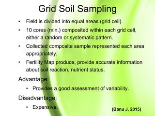 precision farming.ppt