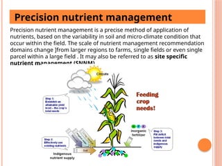 Precision nutrient management
Precision nutrient management is a precise method of application of
nutrients, based on the variability in soil and micro-climate condition that
occur within the field. The scale of nutrient management recommendation
domains change ]from larger regions to farms, single fields or even single
parcel within a large field . It may also be referred to as site specific
nutrient management (SNNM).
 