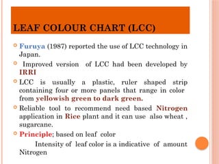 LEAF COLOUR CHART (LCC)
 Furuya (1987) reported the use of LCC technology in
Japan.
 Improved version of LCC had been developed by
IRRI
 LCC is usually a plastic, ruler shaped strip
containing four or more panels that range in color
from yellowish green to dark green.
 Reliable tool to recommend need based Nitrogen
application in Rice plant and it can use also wheat ,
sugarcane.
 Principle; based on leaf color
Intensity of leaf color is a indicative of amount
Nitrogen
 
