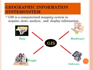 GEOGRAPHIC INFORMATION
SYSTEMSYSTEM
 GIS is a computerized mapping system to
acquire, store, analyse, and display information.
Data
GIS
Hardware
People
Software
 