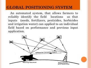 GLOBAL POSITIONING SYSTEM
An automated system, that allows farmers to
reliably identify the field locations so that
inputs (seeds, fertilizers, pesticides, herbicides
and irrigation water) can applied to an individual
field based on performance and previous input
application.
 