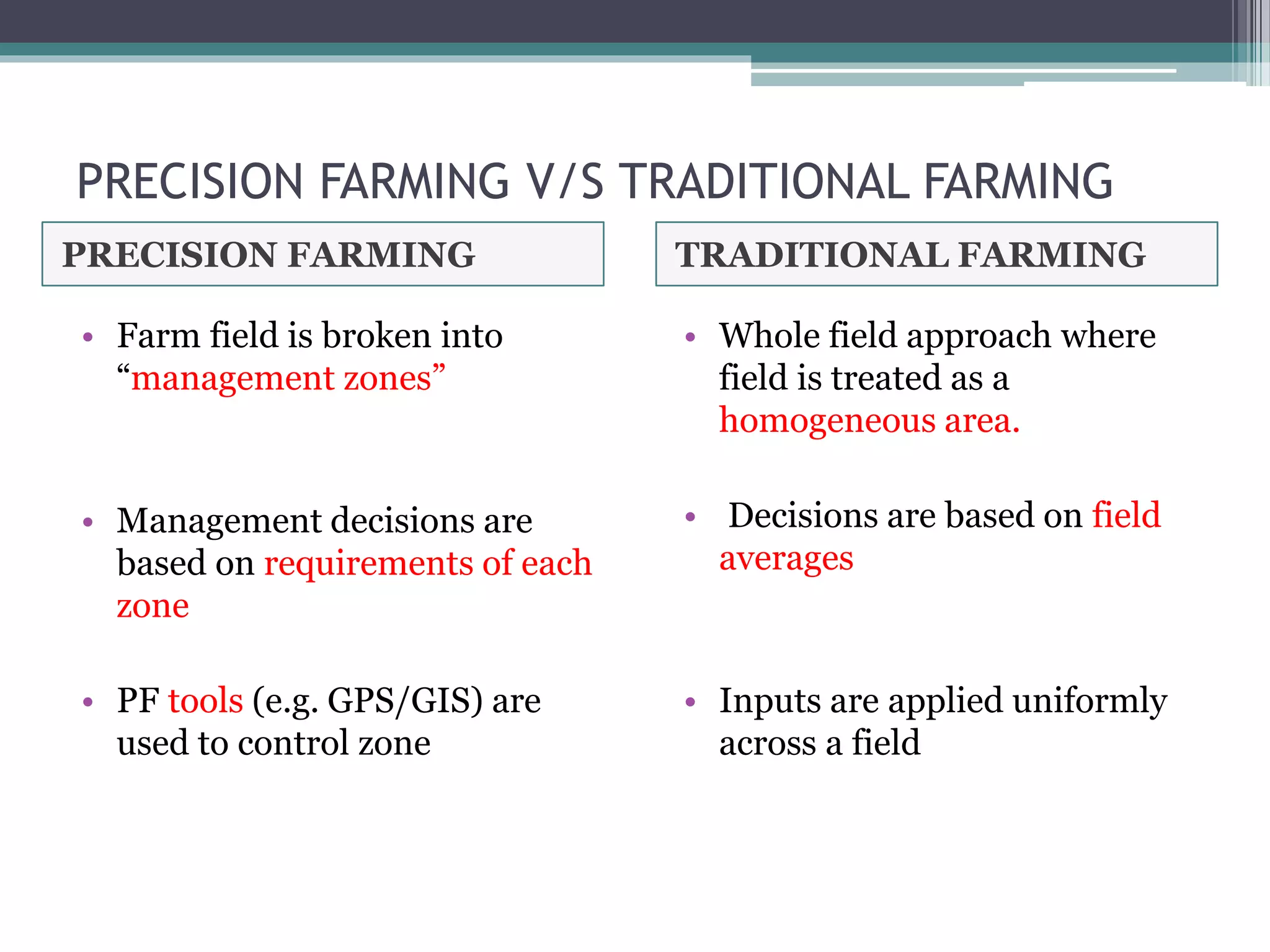 PRECISION FARMING V/S TRADITIONAL FARMING
PRECISION FARMING TRADITIONAL FARMING
• Farm field is broken into
“management zones”
• Management decisions are
based on requirements of each
zone
• PF tools (e.g. GPS/GIS) are
used to control zone
• Whole field approach where
field is treated as a
homogeneous area.
• Decisions are based on field
averages
• Inputs are applied uniformly
across a field
 