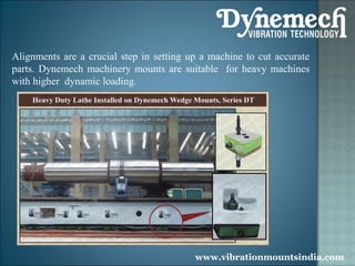 Precision leveling and anti vibration wedge mounts | PPT