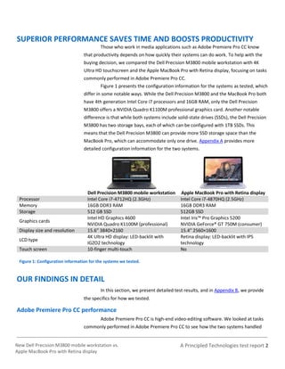 New Dell Precision M3800 mobile workstation vs. Apple MacBook Pro