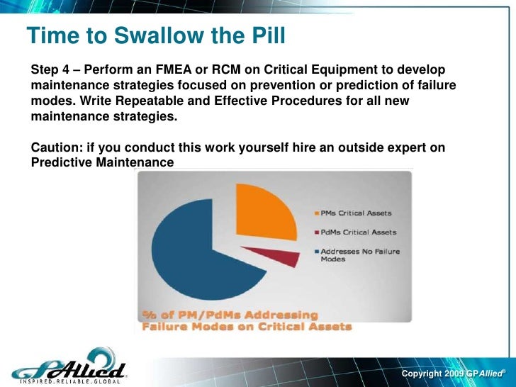 precision maintenance presentation precision maintenance