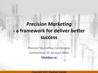 Precision Marketing - a framework for deliver better success Internet Marketing Conference  Gothenburg 29-30 April 2004 ClickStar.se 