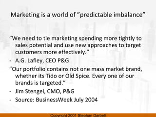 Marketing is a world of ”predictable imbalance” <ul><li>” We need to tie marketing spending more tightly to sales potentia...