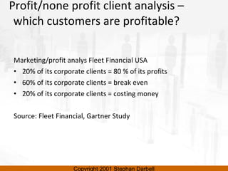 Profit/none profit client analysis – which customers are profitable? <ul><li>Marketing/profit analys Fleet Financial USA <...