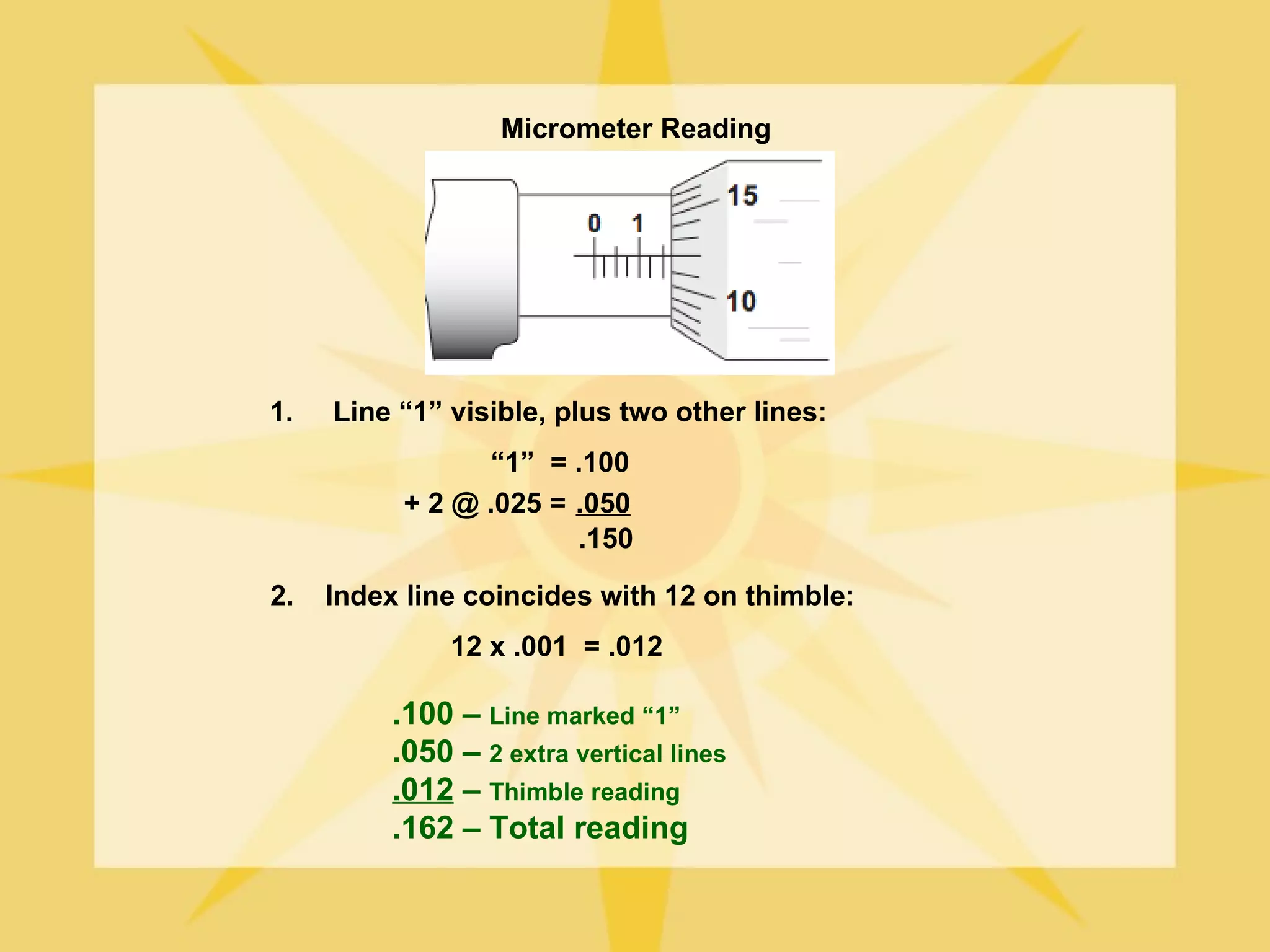 Micrometer Reading




1.   Line “1” visible, plus two other lines:
                 “1” = .100
           + 2 @ .025 = .050
                        .150

2.   Index line coincides with 12 on thimble:
               12 x .001 = .012

          .100 – Line marked “1”
          .050 – 2 extra vertical lines
          .012 – Thimble reading
          .162 – Total reading
 
