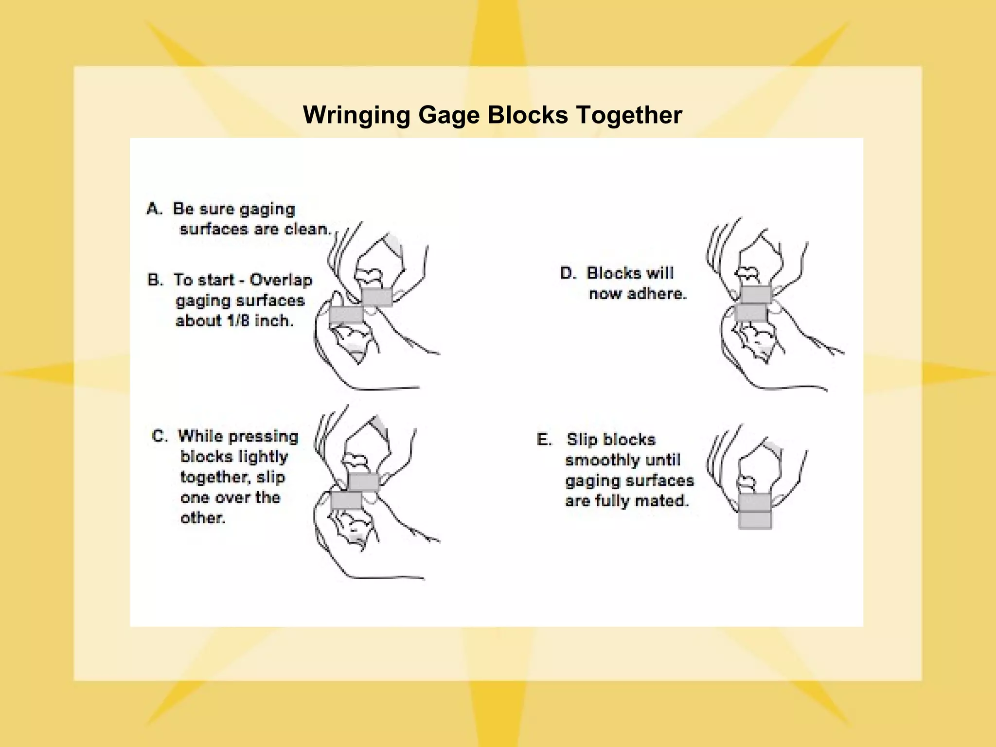 Wringing Gage Blocks Together
 