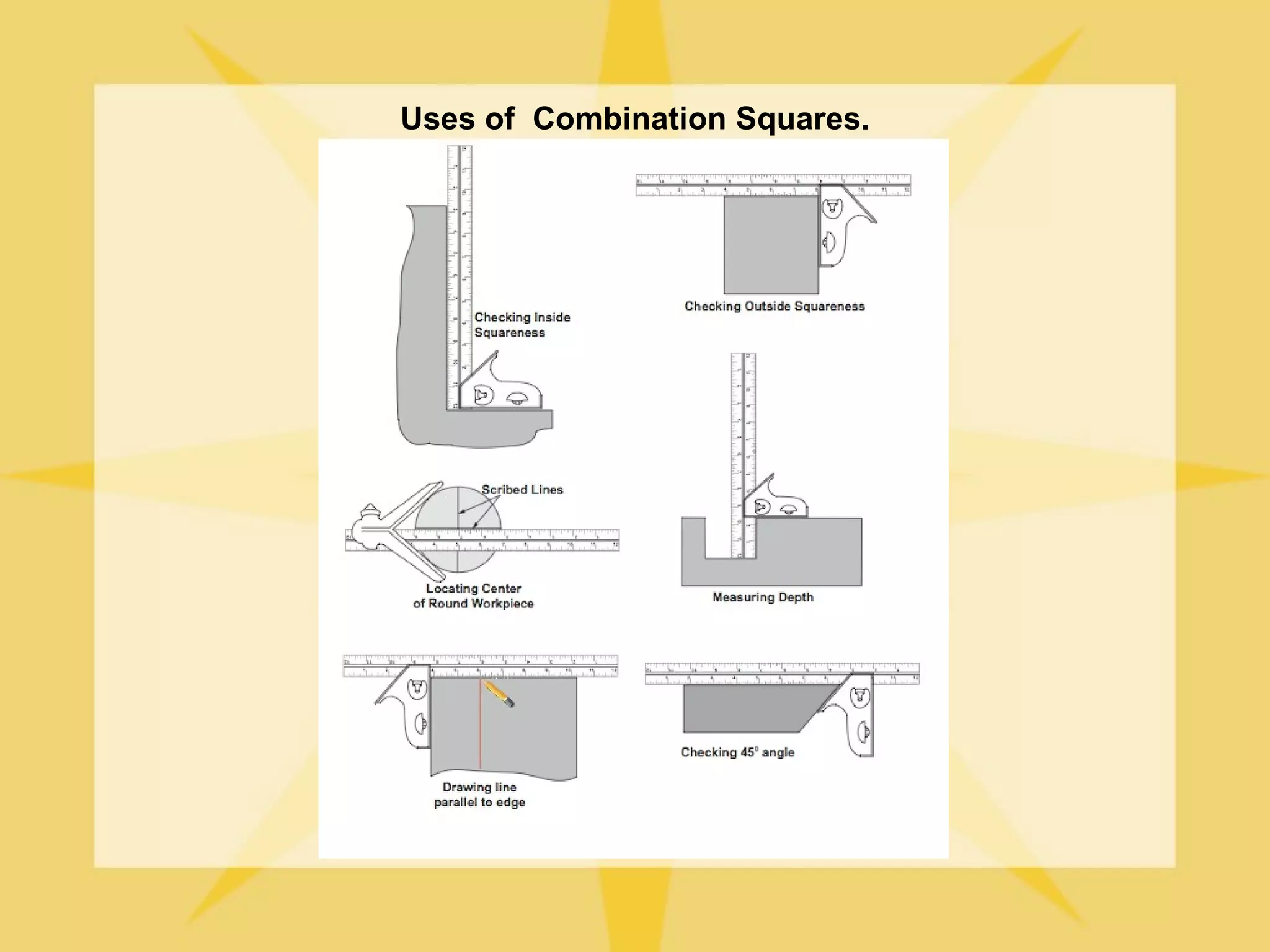 Uses of Combination Squares.
 