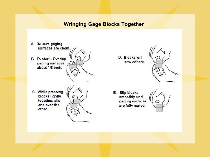 Precision measurement