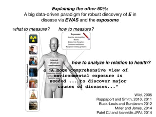 Explaining the other 50%:
A big data-driven paradigm for robust discovery of E in
disease via EWAS and the exposome
what to measure? how to measure?
PERSPECTIVES
Xenobiotics
Inflammation
Preexisting disease
Lipid peroxidation
Oxidative stress
Gut flora
Internal
chemical
environment
Externalenvironment
ExposomeRADIATION
DIET
POLLUTION
INFECTIONS
DRUGS
LIFE-STYLE
STRESS
Reactive electrophiles
Metals
Endocrine disrupters
Immune modulators
Receptor-binding proteins
itical entity for disease eti-
ogy (7). Recent discussion
as focused on whether and
ow to implement this vision
8). Although fully charac-
rizing human exposomes
daunting, strategies can be
eveloped for getting “snap-
hots” of critical portions of
person’s exposome during
ifferent stages of life. At
ne extreme is a “bottom-up”
rategy in which all chemi-
als in each external source
f a subject’s exposome are
easured at each time point.
lthoughthisapproachwould
ave the advantage of relat-
g important exposures to
e air, water, or diet, it would
quire enormous effort and
ould miss essential compo-
ents of the internal chemi-
al environment due to such
actors as gender, obesity,
ﬂammation, and stress. By
ontrast, a “top-down” strat-
gy would measure all chem-
als (or products of their
ownstream processing or
ffects, so-called read-outs
r signatures) in a subject’s
ood. This would require
nly a single blood specimen
each time point and would relate directly ruptors and can be measured through serum
some (telomere) length in
peripheral blood mono-
nuclear cells responded
to chronic psychological
stress, possibly mediated
by the production of reac-
tive oxygen species (15).
Characterizing the
exposome represents a tech-
nological challenge like that of
thehumangenomeproject,which
began when DNA sequencing
was in its infancy (16). Analyti-
cal systems are needed to pro-
cess small amounts of blood from
thousands of subjects. Assays
should be multiplexed for mea-
suring many chemicals in each
class of interest. Tandem mass
spectrometry, gene and protein
chips, and microﬂuidic systems
offer the means to do this. Plat-
forms for high-throughput assays
shouldleadtoeconomiesofscale,
again like those experienced by
the human genome project. And
because exposome technologies
would provide feedback for thera-
peuticinterventionsandpersonal-
ized medicine, they should moti-
vate the development of commer-
cial devices for screening impor-
tant environmental exposures in
blood samples.
With successful characterization of both
Characterizing the exposome. The exposome represents
the combined exposures from all sources that reach the
internal chemical environment. Toxicologically important
classes of exposome chemicals are shown. Signatures and
biomarkers can detect these agents in blood or serum.
onOctober21,2010www.sciencemag.orgrom
“A more comprehensive view of
environmental exposure is
needed ... to discover major
causes of diseases...”
how to analyze in relation to health?
Wild, 2005

Rappaport and Smith, 2010, 2011

Buck-Louis and Sundaram 2012

Miller and Jones, 2014

Patel CJ and Ioannidis JPAI, 2014
 
