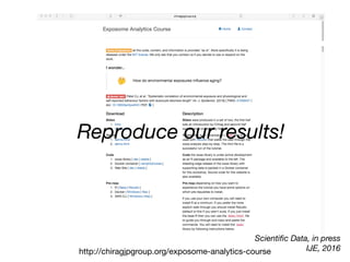 http://chiragjpgroup.org/exposome-analytics-course
Scientiﬁc Data, in press
IJE, 2016
Reproduce our results!
 