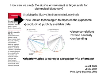 Studying the Elusive Environment in Large Scale
Itispossiblethatmorethan50%ofcomplexdiseaserisk
isattributedtodifferencesinanindividual’senvironment.1
Airpollution,smoking,anddietaredocumentedenviron-
mental factors affecting health, yet these factors are but
a fraction of the “exposome,” the totality of the exposure
loadoccurringthroughoutaperson’slifetime.1
Investigat-
ing one or a handful of exposures at a time has led to a
highly fragmented literature of epidemiologic associa-
tions. Much of that literature is not reproducible, and se-
lectivereportingmaybeamajorreasonforthelackofre-
producibility. A new model is required to discover
environmental exposures associated with disease while
mitigating possibilities of selective reporting.
Toremedythelackofreproducibilityandconcernsof
validity, multiple personal exposures can be assessed si-
multaneously in terms of their association with a condi-
tion or disease of interest; the strongest associations can
then be tentatively validated in independent data sets
(eg, as done in references 2 and 3).2,3
The main advan-
tages of this process include the ability to search the list
ofexposuresandadjustformultiplicitysystematicallyand
reportalltheprobedassociationsinsteadofonlythemost
significant results. The term “environment-wide associa-
tion studies” (EWAS) has been used to describe this ap-
proach (an analogy to genome-wide association stud-
ies).Forexample,Wangetal4
screenedmorethan2000
chemicalsinserumtodiscoverendogenousexposuresas-
sociated with risk for cardiovascular disease.
Therearenotablehurdlesinanalyzing“big”environ-
mental data. These same problems affect epidemiology
of1-risk-factor-at-a-time,butinEWAStheirprevalencebe-
comes more clearly manifest at large scale. When study-
the EWAS vantage point, intervening on β-carotene
(Figure, D) seems a futile exercise given its complex rela-
tionship with other nutrients and pollutants.
Giventhiscomplexity,howcanstudiesofenvironmen-
talriskmoveforward?First,EWASanalysesshouldbeap-
pliedtomultipledatasets,andconsistencycanbeformally
examinedforallassessedcorrelations.Second,thetempo-
ral relationship between exposure and changes in health
parametersmayofferhelpfulhintsaboutwhichofthesig-
nalsaremorethansimplecorrelations.Third,standardized
adjustedanalyses,inwhichadjustmentsareperformedsys-
tematicallyandinthesamewayacrossmultipledatasets,
may also help. This is in stark contrast with the current
model,wherebymostepidemiologicstudiesusesingledata
setswithoutreplicationaswellasnon–time-dependentas-
sessments,andreportedadjustmentsaremarkedlydiffer-
entacrossreportsanddatasets,eventhoseperformedby
thesameteam(differentapproachesincreasevaliditybut
mustbereconciledandassimilated).
However, eventually for most environmental cor-
relates,theremaybeunsurpassabledifficultyestablish-
ing potential causal inferences based on observational
data alone. Factors that seem protective may some-
times be tested in randomized trials. The complexity of
the multiple correlations also highlights the challenge
thatinterveningtomodify1putativeriskfactoralsomay
inadvertently affect multiple other correlated factors.
Even when a seemingly simple intervention is tested in
randomizedtrials(affectingasingleriskfactoramongthe
manycorrelations),theinterventionisnotreallysimple.
In essence what is tested are multiple perturbations of
factors correlated with the one targeted for interven-
VIEWPOINT
Chirag J. Patel, PhD
Center for Biomedical
Informatics, Harvard
Medical School,
Boston, Massachusetts.
John P. A. Ioannidis,
MD, DSc
Stanford Prevention
Research Center,
Department of Health
Research and Policy,
Department of
Medicine, Stanford
University School of
Medicine, Stanford,
California, Department
of Statistics, Stanford
University School of
Humanities and
Sciences, Stanford,
California, and
Meta-Research
Innovation Center at
Stanford (METRICS),
Stanford, California.
Opinion
JAMA, 2014
JECH, 2014
Proc Symp Biocomp, 2015
How can we study the elusive environment in larger scale for
biomedical discovery?
Studying the Elusive Environment in Large Scale
Itispossiblethatmorethan50%ofcomplexdiseaserisk
isattributedtodifferencesinanindividual’senvironment.1
Airpollution,smoking,anddietaredocumentedenviron-
mental factors affecting health, yet these factors are but
a fraction of the “exposome,” the totality of the exposure
loadoccurringthroughoutaperson’slifetime.1
Investigat-
ing one or a handful of exposures at a time has led to a
highly fragmented literature of epidemiologic associa-
tions. Much of that literature is not reproducible, and se-
lectivereportingmaybeamajorreasonforthelackofre-
producibility. A new model is required to discover
environmental exposures associated with disease while
mitigating possibilities of selective reporting.
Toremedythelackofreproducibilityandconcernsof
validity, multiple personal exposures can be assessed si-
multaneously in terms of their association with a condi-
tion or disease of interest; the strongest associations can
then be tentatively validated in independent data sets
(eg, as done in references 2 and 3).2,3
The main advan-
tages of this process include the ability to search the list
ofexposuresandadjustformultiplicitysystematicallyand
reportalltheprobedassociationsinsteadofonlythemost
significant results. The term “environment-wide associa-
tion studies” (EWAS) has been used to describe this ap-
the EWAS vantage point, intervening on β-carotene
(Figure, D) seems a futile exercise given its complex rela-
tionship with other nutrients and pollutants.
Giventhiscomplexity,howcanstudiesofenvironmen-
talriskmoveforward?First,EWASanalysesshouldbeap-
pliedtomultipledatasets,andconsistencycanbeformally
examinedforallassessedcorrelations.Second,thetempo-
ral relationship between exposure and changes in health
parametersmayofferhelpfulhintsaboutwhichofthesig-
nalsaremorethansimplecorrelations.Third,standardized
adjustedanalyses,inwhichadjustmentsareperformedsys-
tematicallyandinthesamewayacrossmultipledatasets
may also help. This is in stark contrast with the current
model,wherebymostepidemiologicstudiesusesingledata
setswithoutreplicationaswellasnon–time-dependentas-
sessments,andreportedadjustmentsaremarkedlydiffer-
entacrossreportsanddatasets,eventhoseperformedby
thesameteam(differentapproachesincreasevaliditybut
mustbereconciledandassimilated).
However, eventually for most environmental cor-
relates,theremaybeunsurpassabledifficultyestablish-
ing potential causal inferences based on observationa
data alone. Factors that seem protective may some-
times be tested in randomized trials. The complexity of
VIEWPOINT
Chirag J. Patel, PhD
Center for Biomedical
Informatics, Harvard
Medical School,
Boston, Massachusetts.
John P. A. Ioannidis,
MD, DSc
Stanford Prevention
Research Center,
Department of Health
Research and Policy,
Department of
Medicine, Stanford
University School of
Medicine, Stanford,
California, Department
of Statistics, Stanford
University School of
Humanities and
Sciences, Stanford,
California, and
Meta-Research
Innovation Center at
Stanford (METRICS),
Stanford, California.
Opinion
High-throughputascertainmentofendogenousindicatorsofen-
vironmentalexposurethatmayreflecttheexposomeincreasinglyat-
tractattention,andtheirperformanceneedstobecarefullyevaluated.
These include chemical detection of indicators of exposure through
metabolomics, proteomics, and biosensors.7
Eventually, patterns of
US federally funded gene expression experiment data be d
itedinpublicrepositoriessuchastheGeneExpressionOmnibu
repositoryhasbeeninstrumentalindevelopmentoftechnolo
measurement of gene expression, data standardization, and
ofdatafordiscovery.JustaswiththeGeneExpressionOmnib
Figure. Correlation Interdependency Globes for 4 Environmental Exposures (Cotinine, Mercury, Cadmium, Trans-β-Carotene) in National Healt
Nutrition Examination Survey (NHANES) Participants, 2003-2004
A Serum cotinine B Serum total mercury C Serum cadmium D Serum trans-β-carotene
37 Total correlations 42 Total correlations 68 Total correlations 68 Total correlations
Negative correlation Positive correl
Infectious
agents
Pollutants
Nutrients
and vitamins
Demographic
attributes
Eachcorrelationinterdependencyglobeincludes317environmentalexposures
representedbythenodesaroundtheperipheryoftheglobe.Pairwisecorrelations
aredepictedbyedges(lines)betweenthenodeofinterest(arrowhead)andother
nodes.Correlationswithabsolutevaluesexceeding0.2areshown(stronge
Thesizeofeachnodeisproportionaltothenumberofedgesforanode,and
thicknessofeachedgeindicatesthemagnitudeofthecorrelation.
Opinion Viewpoint
•bioinformatics to connect exposome with phenome
•new ‘omics technologies to measure the exposome
•dense correlations

•reverse causality
•confounding
•(longitudinal) publicly available data
 