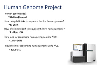 Human Genome Project
Human genome size?
~3 billion (haploid)
How much did it cost to sequence the first human genome?
~1 billion USD
How long did it take to sequence the first human genome?
~13 years
How long for sequencing human genome using NGS?
~ 1wk – 3wks
How much for sequencing human genome using NGS?
~ 1,000 USD
 
