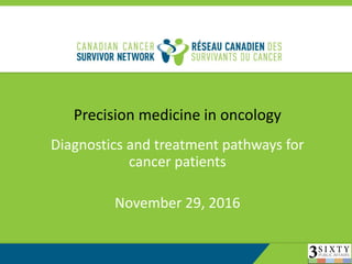 Diagnostics and treatment pathways for
cancer patients
November 29, 2016
Precision medicine in oncology
 