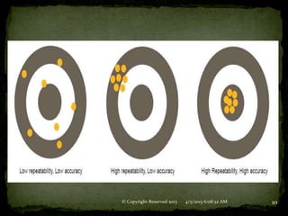 © Copyright Reserved 2013   4/5/2013 6:08:32 AM   10
 