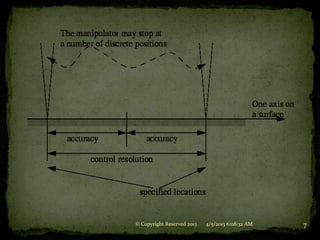 © Copyright Reserved 2013   4/5/2013 6:08:32 AM   7
 