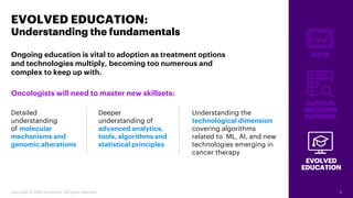 DATA
EVOLVED
EDUCATION
8Copyright © 2020 Accenture. All rights reserved.
Detailed
understanding
of molecular
mechanisms an...