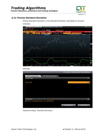 Trading Algorithms 
Fractal indicators, predictors and trading strategies 
Version 1.1 
3.12 Precise Standard Deviation 
Precise Standard Deviation is the Standard Deviation calculated on all price channels. 
Settings: 
Classical analog: Standard Deviation 
Quant Trade Technologies, Inc. ■ October 11, 2014 ■ 23/31 
 