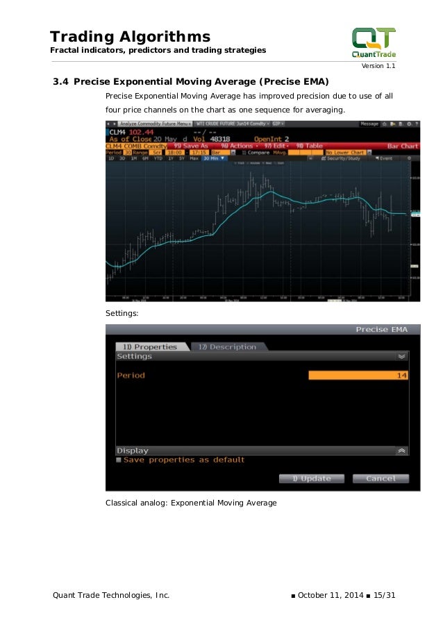 Bollinger bands bloomberg