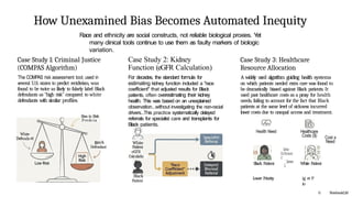Compas Criminal Risk System Precision_Public_Health_Equity.......ppt