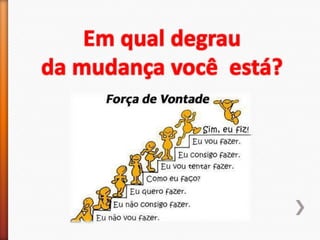Respondendo Duvidas Sobre Coaching Ppt