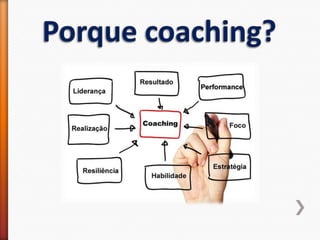 Respondendo Duvidas Sobre Coaching Ppt