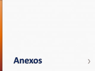 Respondendo Duvidas Sobre Coaching Ppt