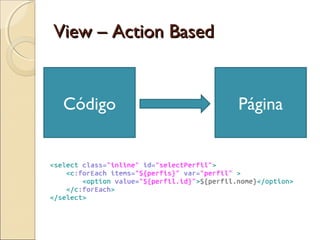View – Action BasedView – Action Based
Código Página
 
