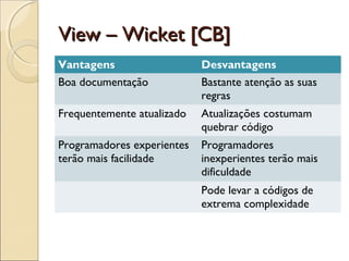 View – Wicket [CB]View – Wicket [CB]
Vantagens Desvantagens
Boa documentação Bastante atenção as suas
regras
Frequentemente atualizado Atualizações costumam
quebrar código
Programadores experientes
terão mais facilidade
Programadores
inexperientes terão mais
dificuldade
Pode levar a códigos de
extrema complexidade
 