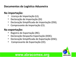 Documentos da Logística Aduaneira
Na importação:
• Licença de Importação (LI);
• Declaração de Importação (DI)
• Declaração Simplificada de Importação (DSI);
• Comprovante de Importação (CI).
Na exportação:
• Registro de Exportação (RE);
• Declaração Despacho Exportação (DDE);
• Declaração Simplificada de Exportação (DSE);
• Comprovante de Exportação (CE).
 