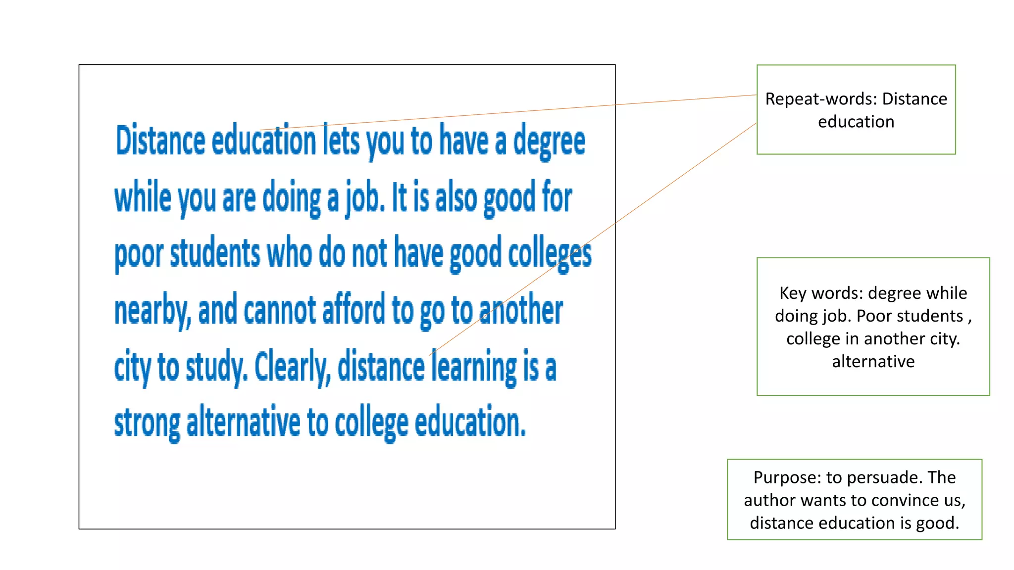 Repeat-words: Distance
education
Key words: degree while
doing job. Poor students ,
college in another city.
alternative
Purpose: to persuade. The
author wants to convince us,
distance education is good.
 