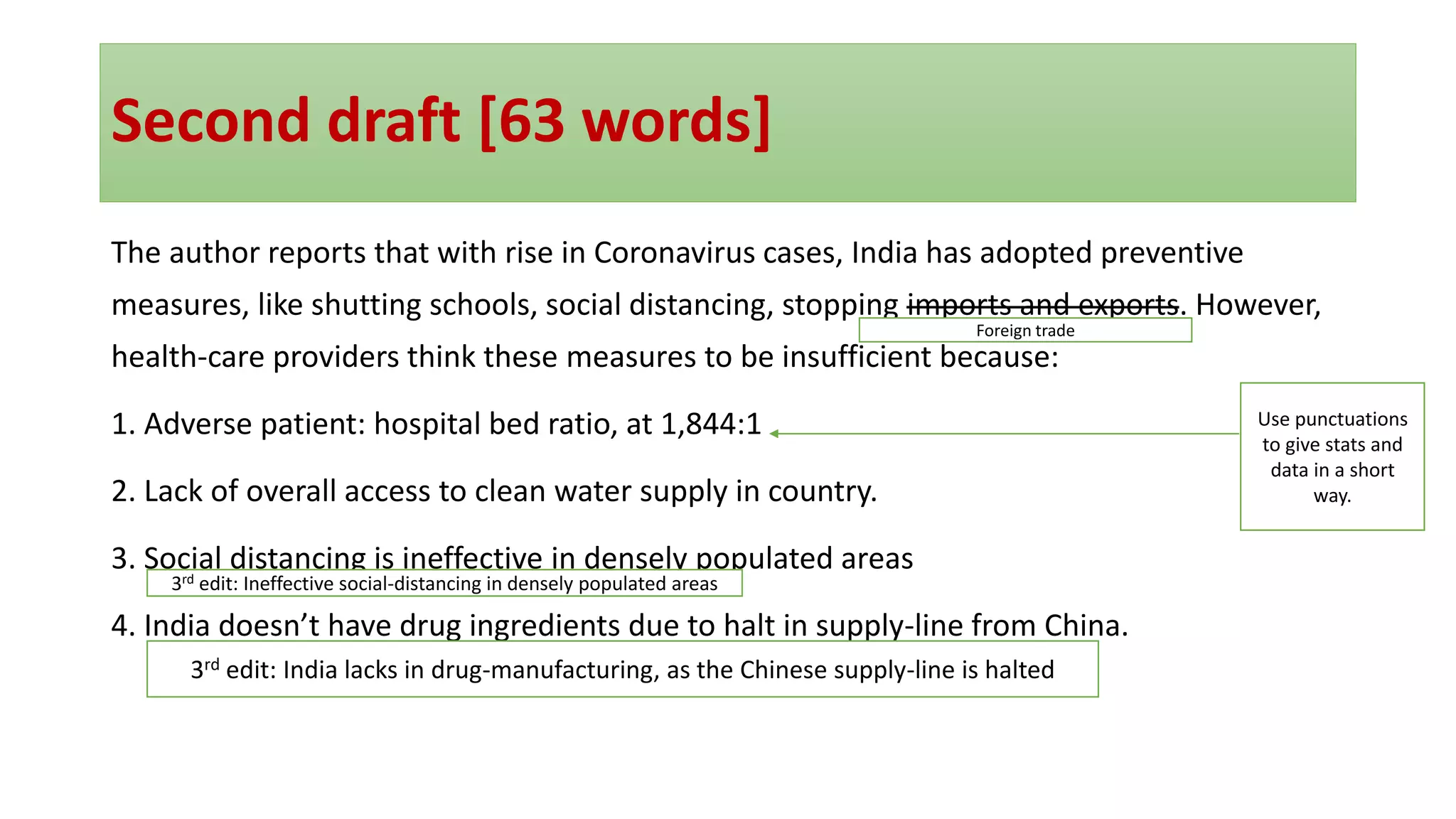 Second draft [63 words]
The author reports that with rise in Coronavirus cases, India has adopted preventive
measures, like shutting schools, social distancing, stopping imports and exports. However,
health-care providers think these measures to be insufficient because:
1. Adverse patient: hospital bed ratio, at 1,844:1
2. Lack of overall access to clean water supply in country.
3. Social distancing is ineffective in densely populated areas
4. India doesn’t have drug ingredients due to halt in supply-line from China.
Foreign trade
3rd edit: Ineffective social-distancing in densely populated areas
3rd edit: India lacks in drug-manufacturing, as the Chinese supply-line is halted
Use punctuations
to give stats and
data in a short
way.
 