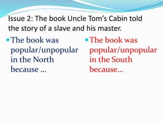 Issue 2: The book Uncle Tom’s Cabin told
the story of a slave and his master.
The book was
popular/unpopular
in the North
because …
The book was
popular/unpopular
in the South
because…
 