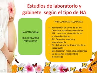 Estudios de laboratorio y
gabinete según el tipo de HA
HA GESTACIONAL
EGO: DESCARTAR
PROTEINURIA
PREECLAMPSIA –ECLAPMSIA
• Recolección de orina de 24 hrs.
Descartar proteínas y creatinina
• PFP . descartar elevación de las
enzimas hepáticas
• BH. Descartar anemia y
plaquetopenia
• Tp y tpt: descartar trastornos de la
coagulación
• Qs: descartar hiper o hipoglicemias
• Es: descartar desequilibrio
electrolítico
 
