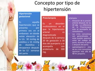 Concepto por tipo de
hipertensión
Hipertensión
gestacional
Es aquella
hipertensión que se
presenta por
primera ves en el
embarazo en donde
existe elevación de
la t/a 30 mmhg de
sistólica y 15 mmhg
de diastólica y
desaparece después
de las 12 semanas
del parto
Preeclampsia
Es un desorden
multisistémico en el
que la hipertensión
arterial es
diagnosticada
después de la semana
20 de gestación o 30
dias del puerperio y se
acompaña con
proteinuria de 300
mg.
eclampsia
• Elevación de la presión
arterial después de las
20 sdg y a diferencia
de la Preeclampsia
esta se acompaña de
convulsiones.
• Las crisis convulsivas
son generalizadas y
estas pueden aparecer
antes del trabajo de
parto, durante el parto
o después del parto.
• IMPORTANTE!!!! 25%
de las crisis convulsivas
aparecen más allá de
48 hrs posparto.
 