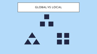 GLOBAL VS LOCAL
 