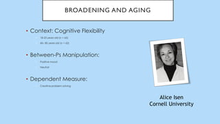 • Context: Cognitive Flexibility
• 18-25 years old (n = 65)
• 60– 85 years old (n = 62)
• Between-Ps Manipulation:
• Positive mood
• Neutral
• Dependent Measure:
• Creative problem solving
Alice Isen
Cornell University
BROADENING AND AGING
 
