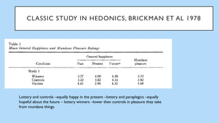 CLASSIC STUDY IN HEDONICS, BRICKMAN ET AL 1978
Lottery and controls –equally happy in the present –lottery and paraplegics –equally
hopeful about the future – lottery winners –lower then controls in pleasure they take
from mundane things.
 