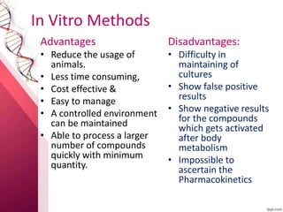 Preclinical and clinical screening of anticancer drugs | PPTX
