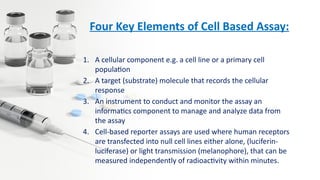 Four Key Elements of Cell Based Assay:
1. A cellular component e.g. a cell line or a primary cell
population
2. A target (substrate) molecule that records the cellular
response
3. An instrument to conduct and monitor the assay an
informatics component to manage and analyze data from
the assay
4. Cell-based reporter assays are used where human receptors
are transfected into null cell lines either alone, (luciferin-
luciferase) or light transmission (melanophore), that can be
measured independently of radioactivity within minutes.
 