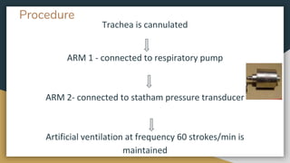 Procedure
Trachea is cannulated
ARM 1 - connected to respiratory pump
ARM 2- connected to statham pressure transducer
Artificial ventilation at frequency 60 strokes/min is
maintained
 