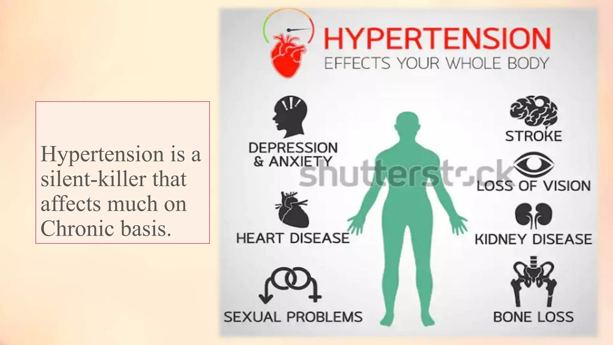 Hypertension is a
silent-killer that
affects much on
Chronic basis.
 