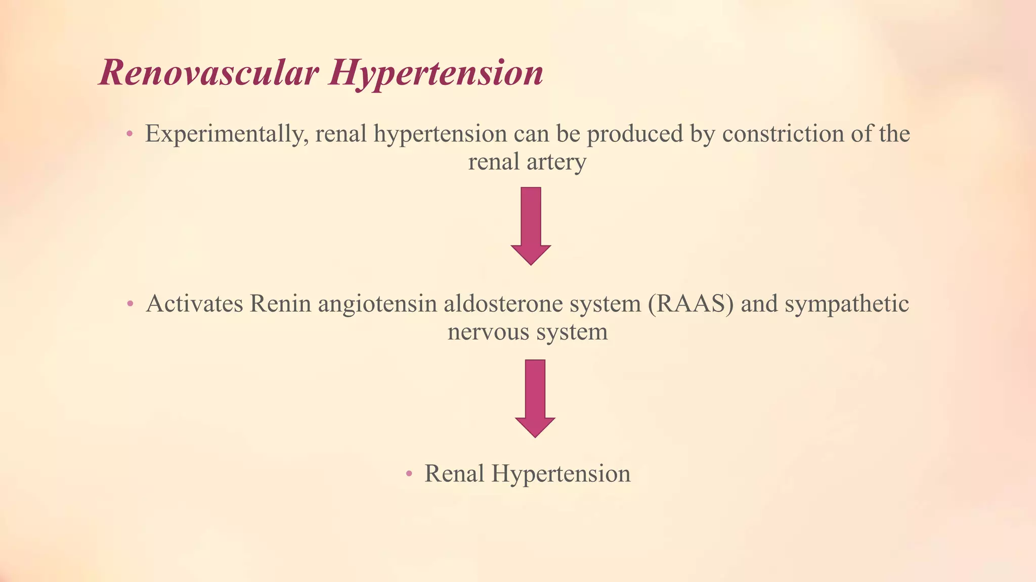 Renovascular Hypertension
• Experimentally, renal hypertension can be produced by constriction of the
renal artery
• Activates Renin angiotensin aldosterone system (RAAS) and sympathetic
nervous system
• Renal Hypertension
 